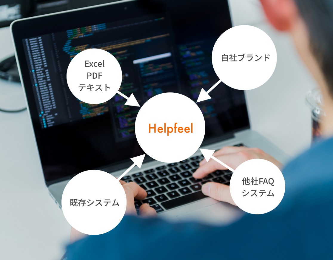 導入サポート